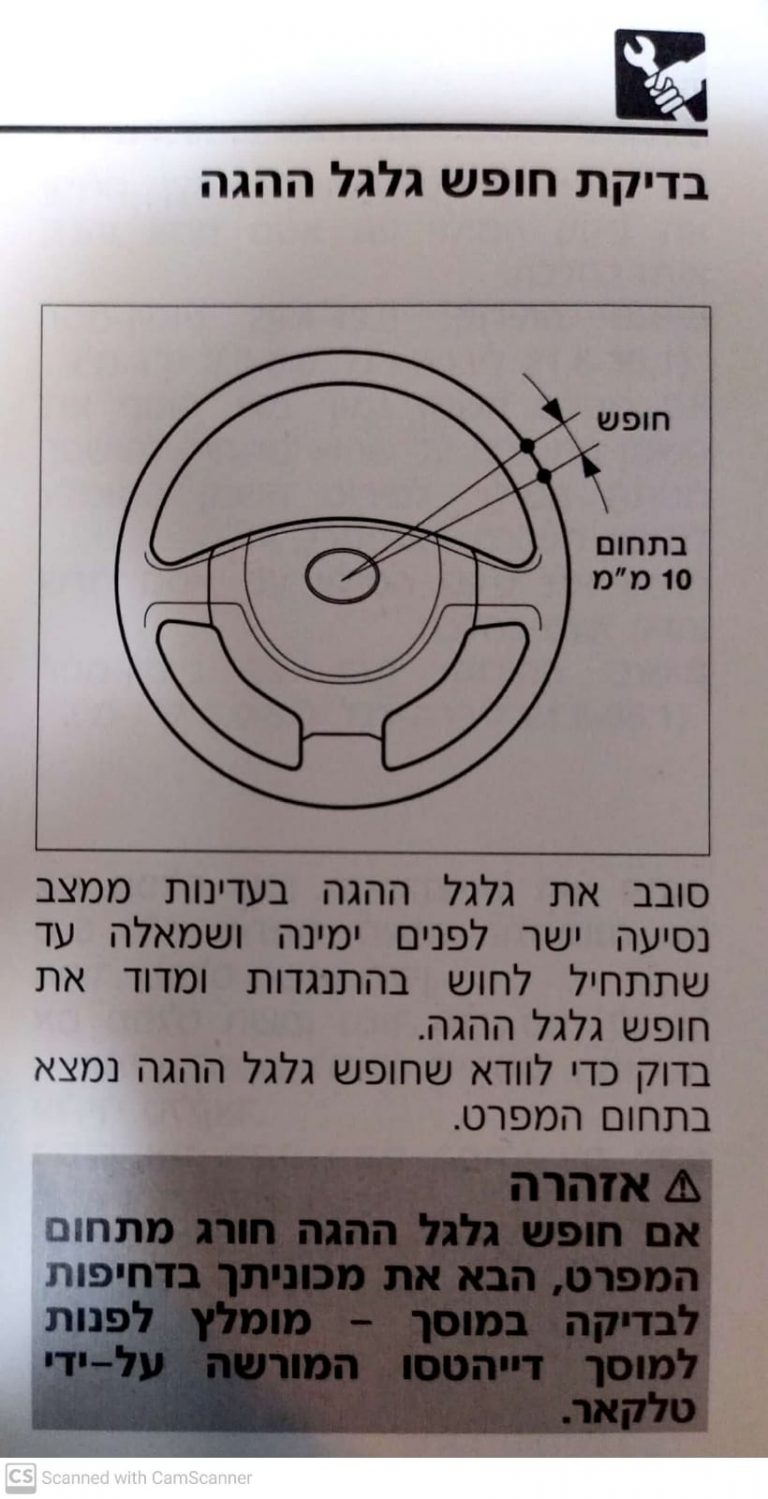 מדריך החלפת מסרק הגה דייהטסו סיריון - הכנופיה